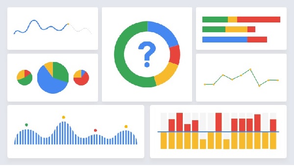 SEO Basic Checklist: Google Analytics