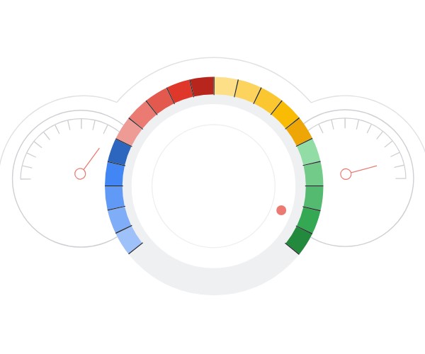 SEO Basic Checklist: Google Search Console