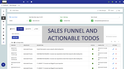 Sales Funnel 2