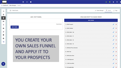 Sales Funnel 4